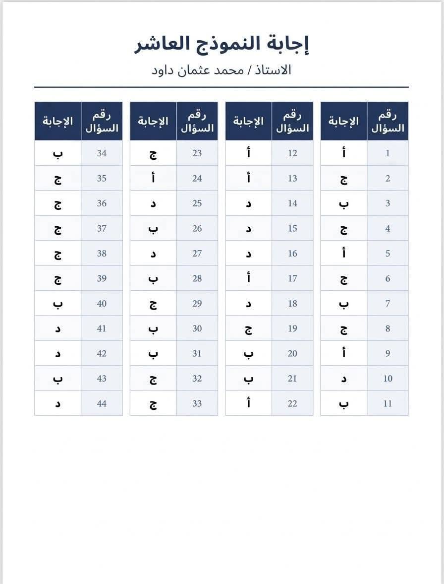 النموذج الاسترشادي العاشر كيمياء 2026 pdf  11